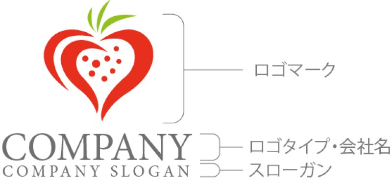画像10: 果物・いちご・曲線・花・葉・ロゴ・マークデザイン162 (10)