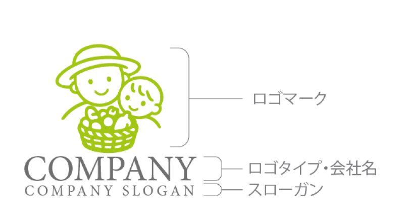 画像6: 人・親子・収穫・野菜・果物・ロゴ・マークデザイン172 (6)