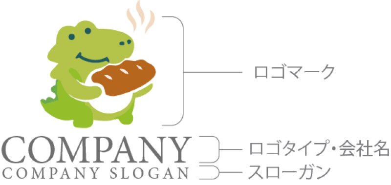 画像7: パン・ワニ・キャラ・ロゴ・マークデザイン173 (7)