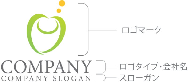 画像10: 歯・Y・曲線・ロゴ・マークデザイン190 (10)