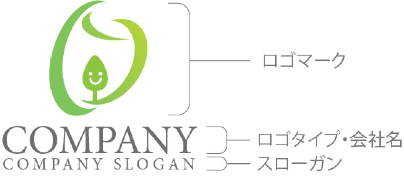 画像10: 歯・木・曲線・グラデーション・ロゴ・マークデザイン196 (10)