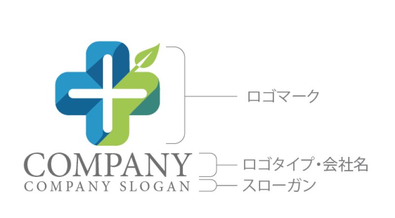 画像7: 十字・葉・ヘルスケア・ロゴ・マークデザイン202 (7)