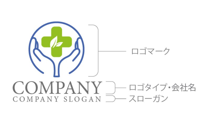 画像6: 十字・葉・手・輪・ロゴ・マークデザイン205 (6)