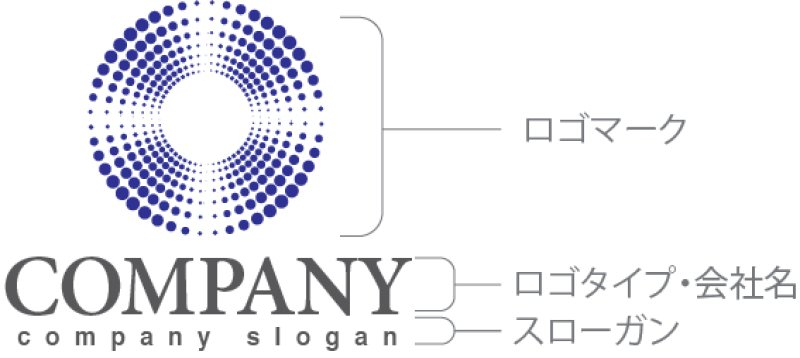 画像10: 点・輪・集合・ロゴマークデザイン426 (10)