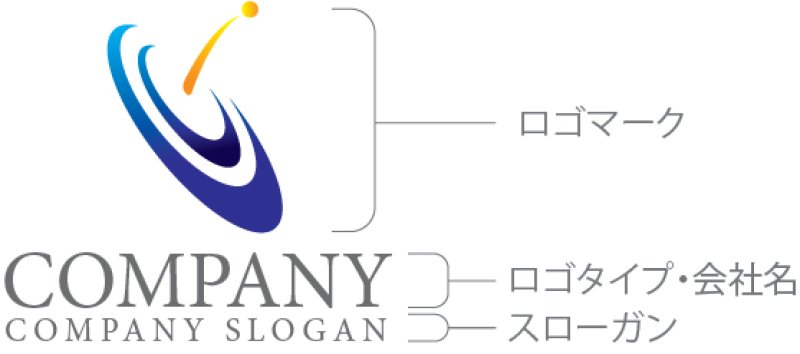 画像10: 的・曲線・上昇・グラデーション・ロゴ・マークデザイン432 (10)