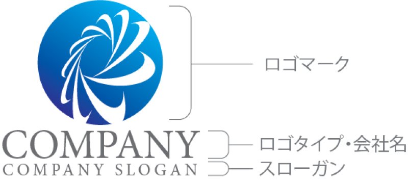 画像10: 連続・輪・渦・グラデーション・ロゴ・マークデザイン433 (10)
