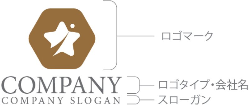 画像10: 人・星・六角形・上昇・ロゴ・マークデザイン1523 (10)