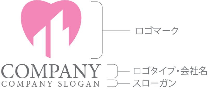 画像10: ビル・ハート・街・ロゴ・マークデザイン1002 (10)