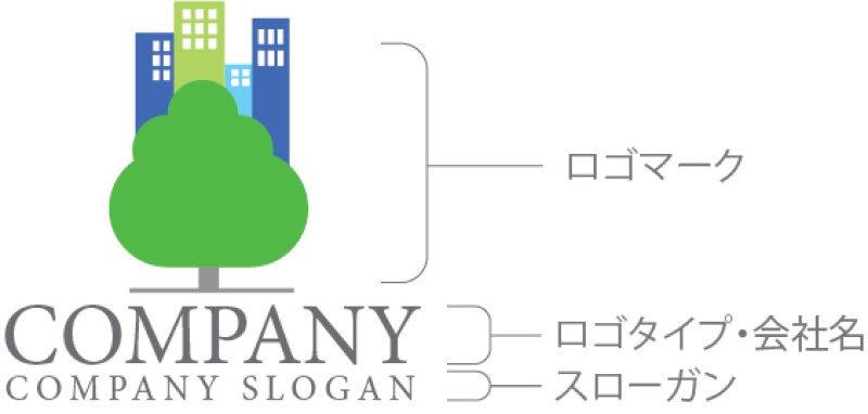 画像10: ビル・木・街・ロゴ・マークデザイン1009 (10)