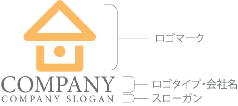 画像10: 家・人・三角・屋根・ロゴ・マークデザイン1014 (10)