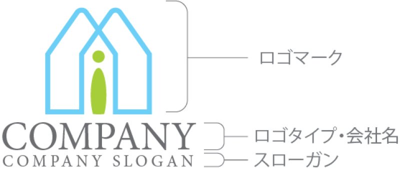 画像10: 家・人・i・ロゴ・マークデザイン1023 (10)