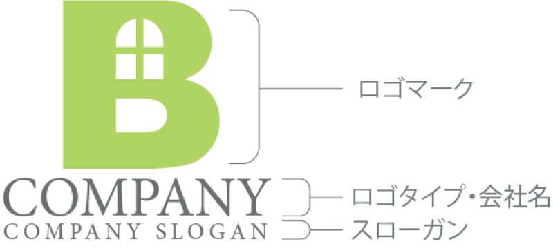 画像10: 家・窓・B・アルファベット・ロゴ・マークデザイン1030 (10)