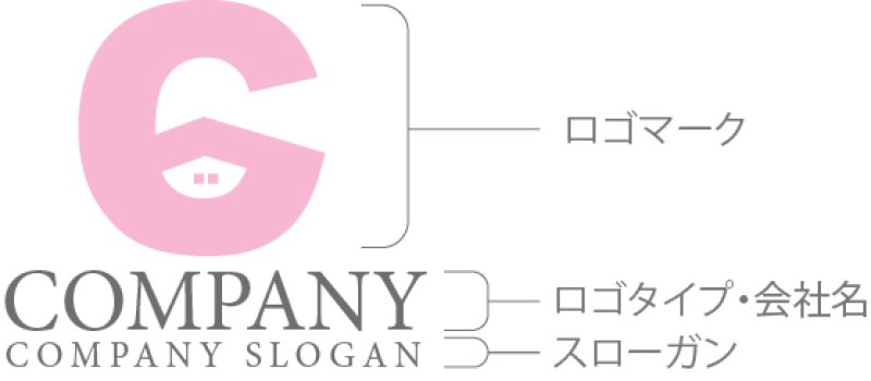 画像10: 家・C・アルファベット・ロゴ・マークデザイン1032 (10)