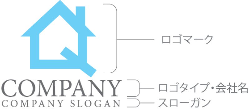 画像10: 家・Q・アルファベット・ロゴ・マークデザイン1041 (10)