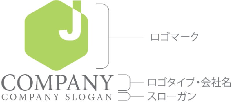 画像10: 家・J・六角形・アルファベット・ロゴ・マークデザイン1046 (10)