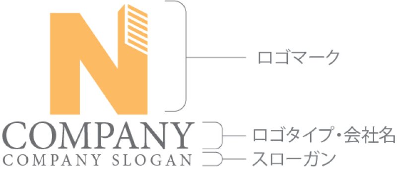 画像10: ビル・N・アルファベット・シンプル・ロゴ・マークデザイン1047 (10)