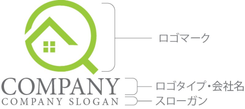 画像10: 家・虫めがね・輪・ロゴ・マークデザイン1051 (10)