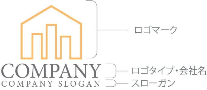 画像10: ビル・家・シンプル・ロゴ・マークデザイン1053 (10)