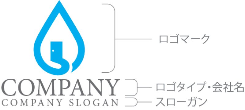 画像10: 家・水滴・ドア・ロゴ・マークデザイン1062 (10)