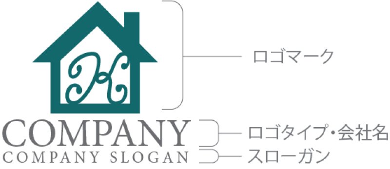 画像10: 家・K・アルファベット・ロゴ・マークデザイン1088 (10)