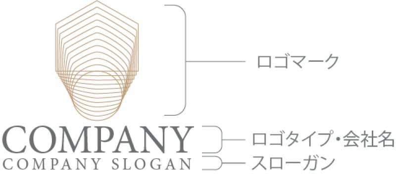 画像10: 家・線・輪・ロゴ・マークデザイン1095 (10)