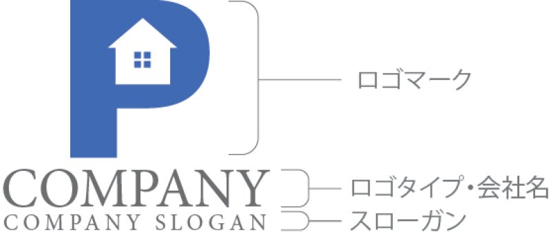 画像10: 家・P・アルファベット・ロゴ・マークデザイン1102 (10)