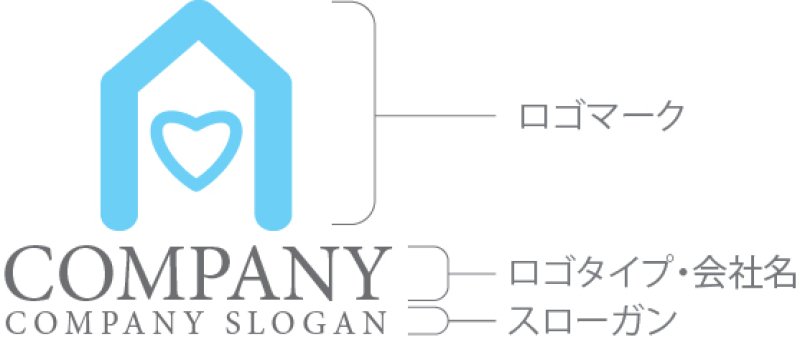 画像10: 家・ハート・ロゴ・マークデザイン1114 (10)