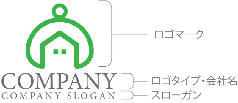 画像10: 家・人・輪・ロゴ・マークデザイン1116 (10)