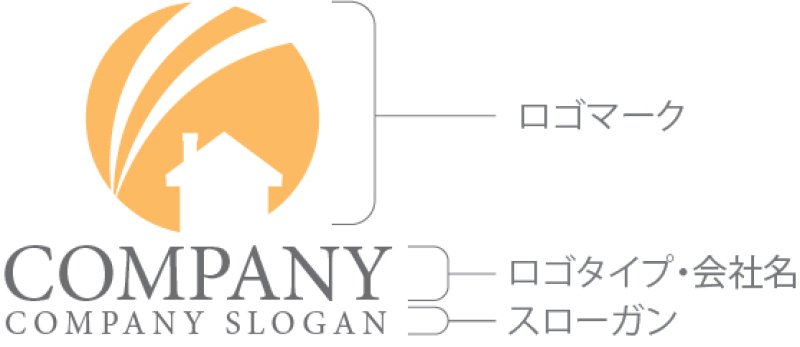 画像10: 家・太陽・曲線・輪・上昇・ロゴ・マークデザイン1118 (10)