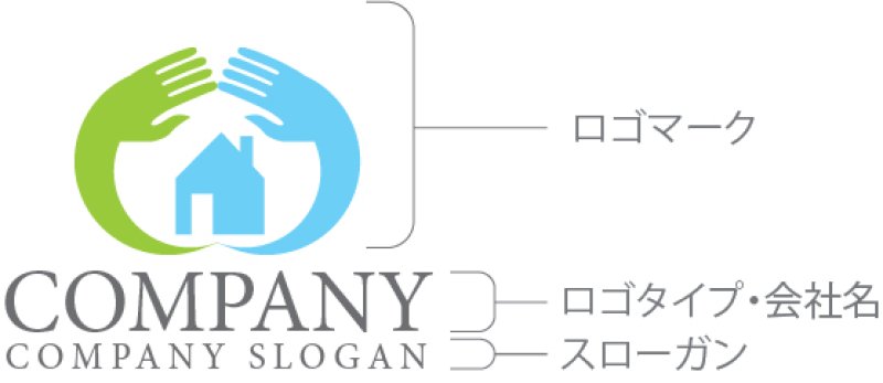 画像10: 家・手・保護・ロゴ・マークデザイン1128 (10)