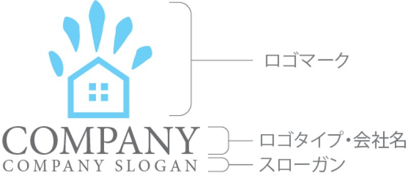 画像10: 家・手・水滴・ロゴ・マークデザイン1129 (10)