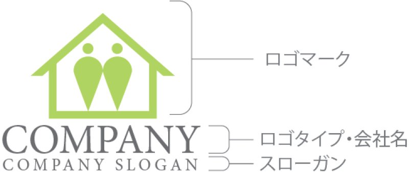 画像10: 家・人・ペア・ロゴ・マークデザイン1137 (10)