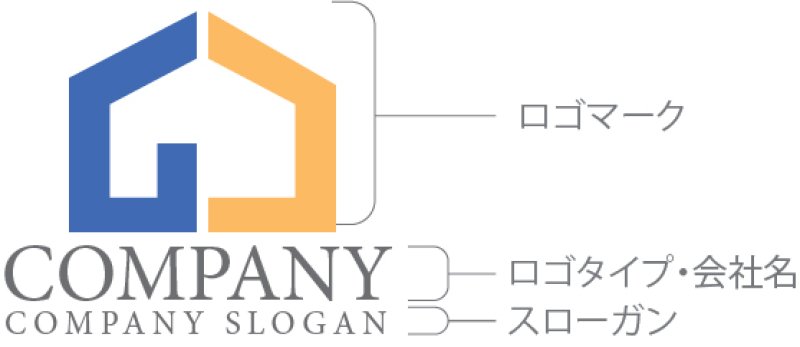 画像10: 家・G・D・アルファベット・ロゴ・マークデザイン1140 (10)