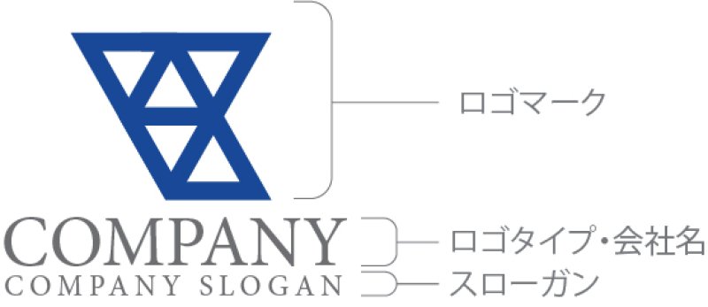 画像10: ビル・K・E・X・アルファベット・ロゴ・マークデザイン1164 (10)