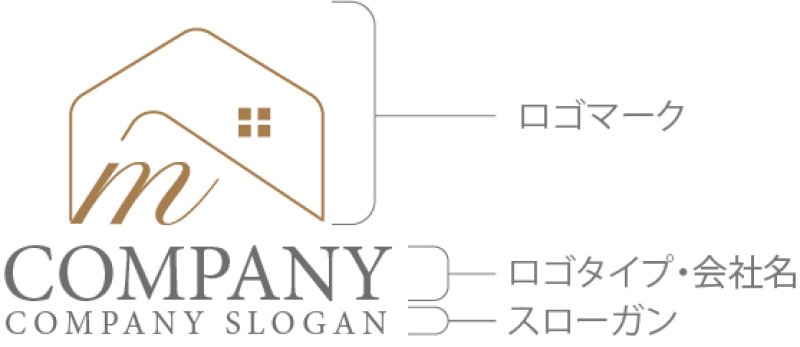 画像10: 家・m・窓・アルファベット・ロゴ・マークデザイン1168 (10)