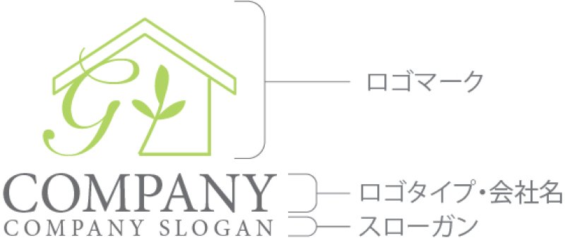 画像10: 家・G・葉・アルファベット・ロゴ・マークデザイン1171 (10)