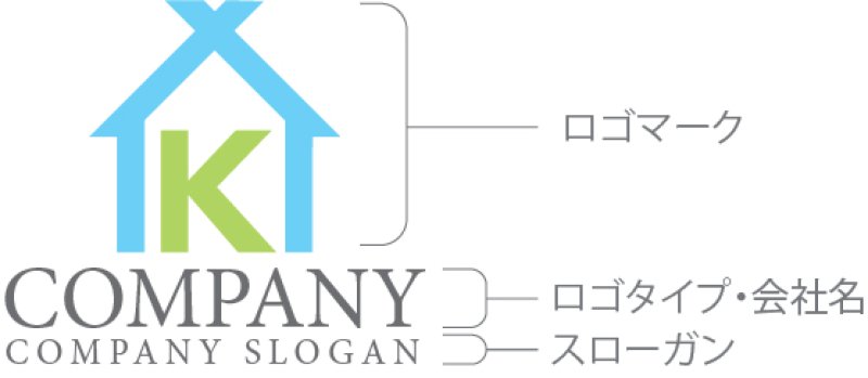 画像10: 家・K・アルファベット・ロゴ・マークデザイン1179 (10)
