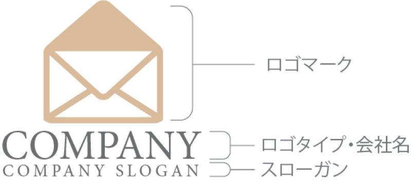画像10: 家・手紙・封筒・ロゴ・マークデザイン1181 (10)