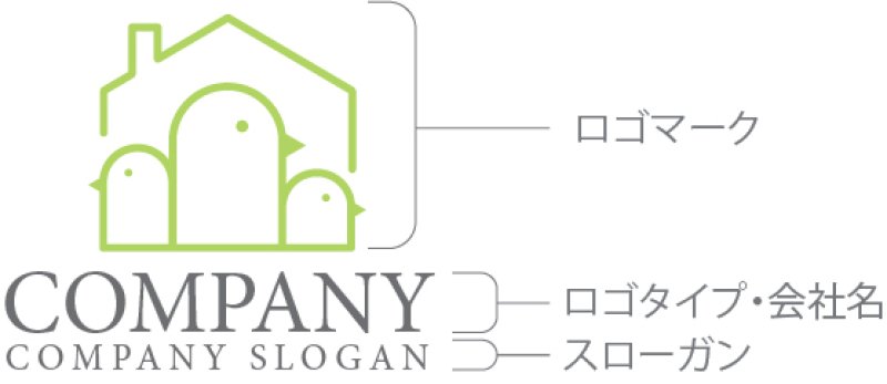 画像10: 家・鳥・家族・ひよこ・ロゴ・マークデザイン1190 (10)