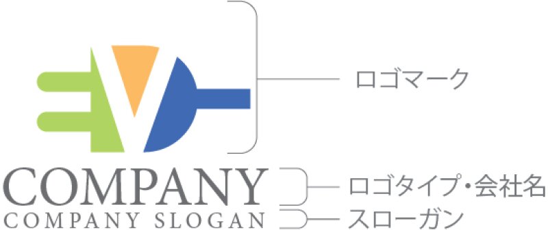 画像10: V・プラグ・電気・ロゴ・マークデザイン1195 (10)