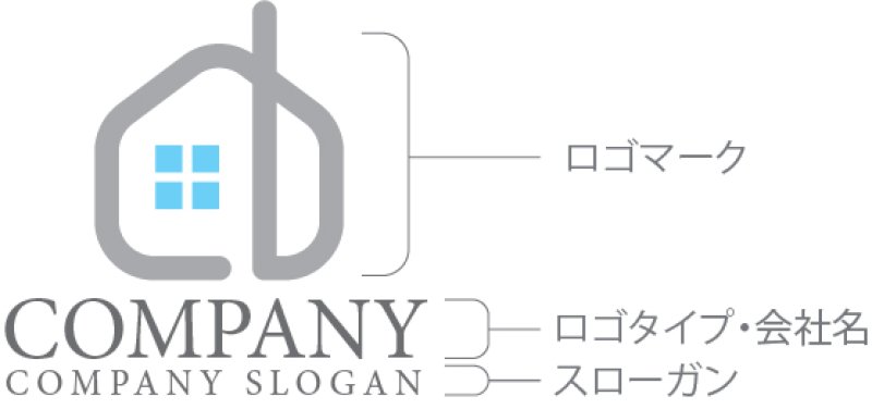 画像10: b・家・煙突・ロゴ・マークデザイン1198 (10)