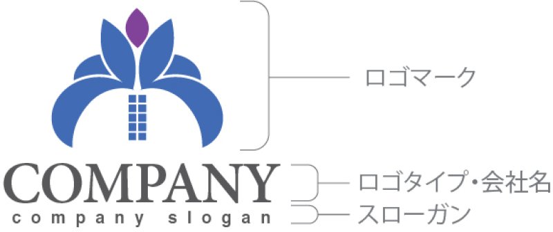 画像10: 花・ビル・アイリス・ロゴ・マークデザイン1214 (10)