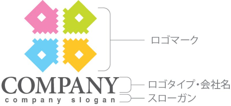 画像10: 家・集合・プラス・ロゴ・マークデザイン1219 (10)