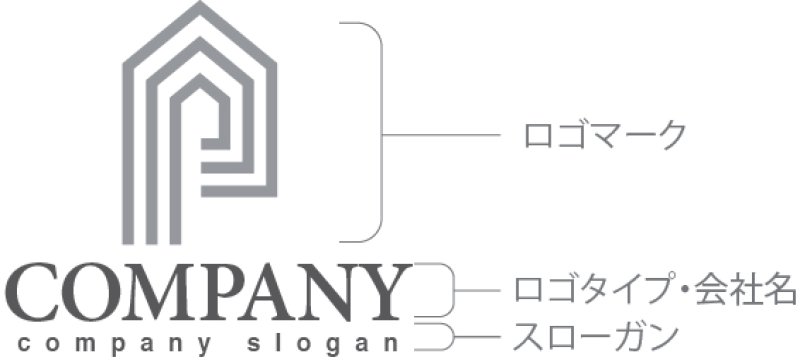 画像10: P・家・屋根・アルファベット・ロゴマークデザイン1224 (10)