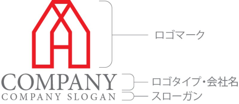 画像10: A・家・アルファベット・ロゴ・マークデザイン1226 (10)