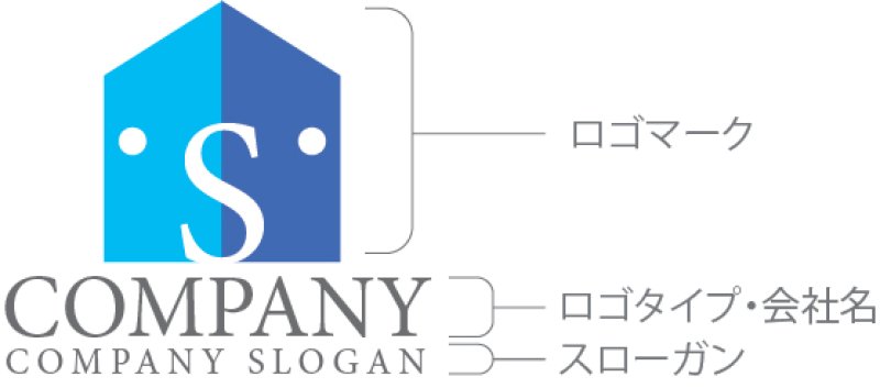 画像10: 家・S・アルファベット・ロゴ・マークデザイン1227 (10)