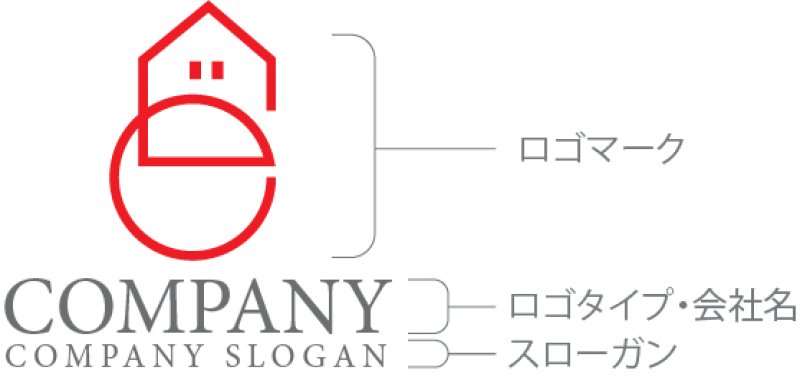 画像10: e・家・アルファベット・ロゴ・マークデザイン1228 (10)