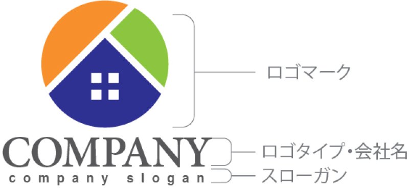 画像10: 家・輪・人・ロゴ・マークデザイン1233 (10)