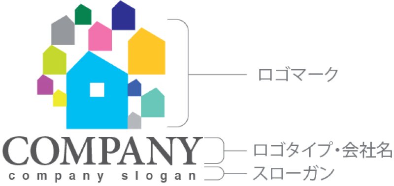 画像8: 家・集合・街・ロゴ・マークデザイン1239 (8)