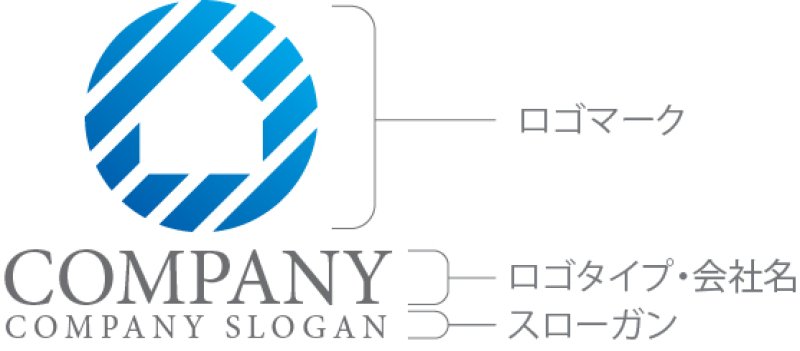 画像10: 輪・ストライプ・家グラデーション・ロゴ・マークデザイン1255 (10)